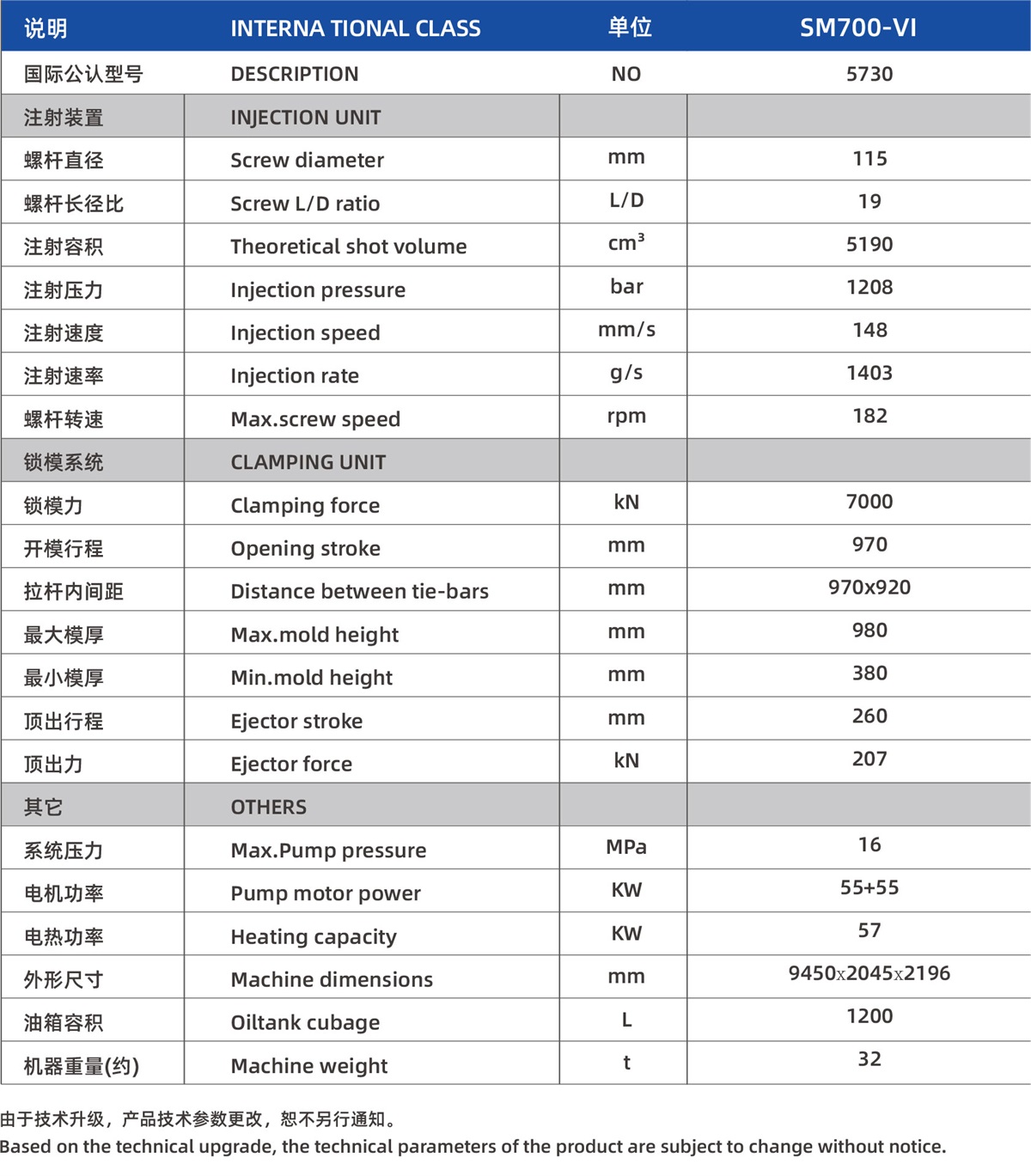 SM700-VI.jpg