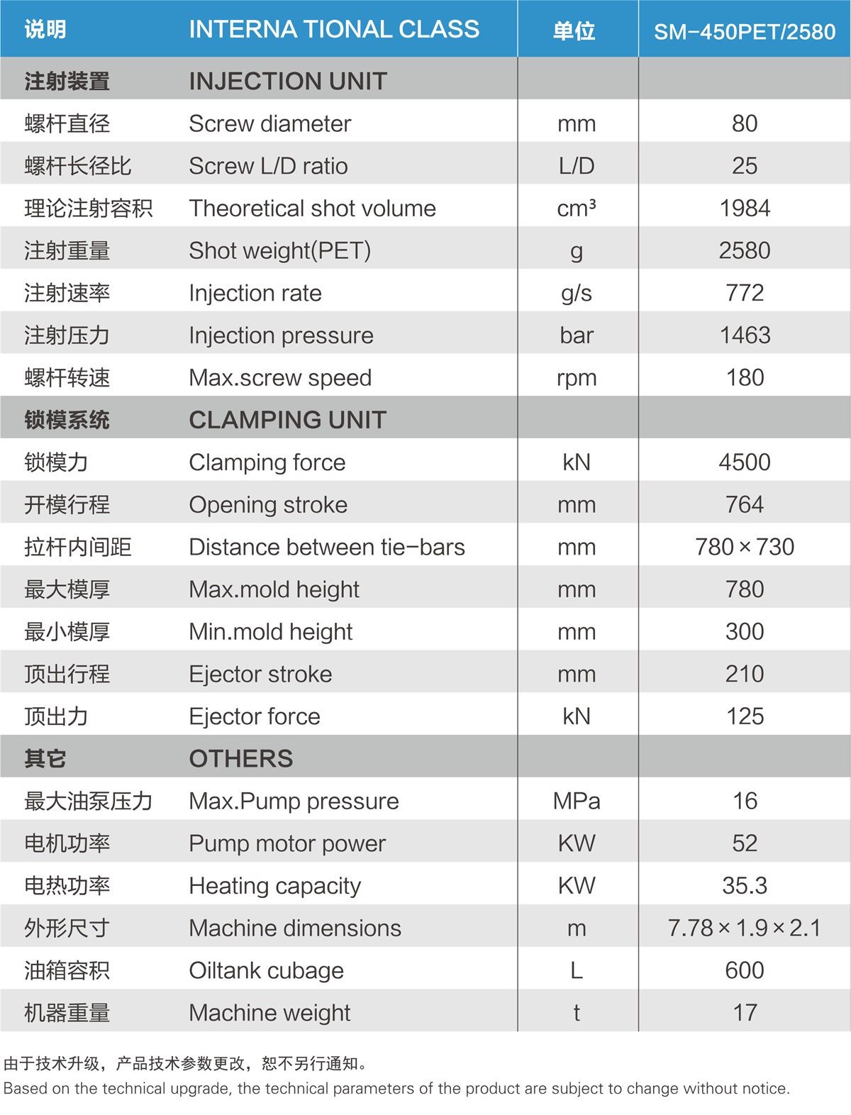 SM-450PET-2580.jpg